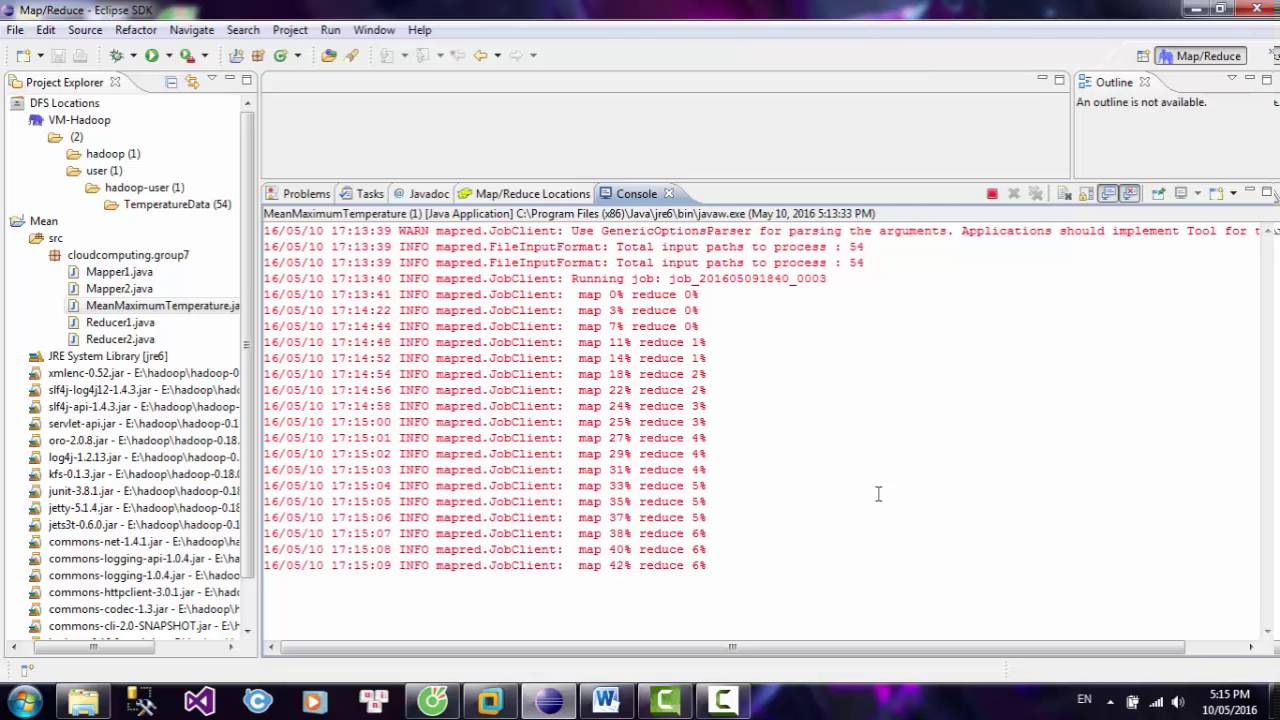 Demo Mean Maximum Temperature 