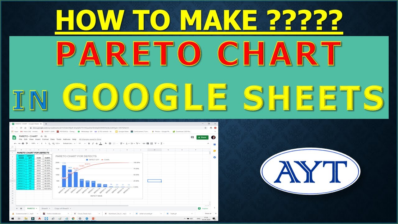 Howto Make PARETO CHART in GOOGLE SHEETS in Just 5 Minutes Explained