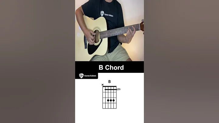 How To Play The B Chord On Guitar - Guvna Guitars