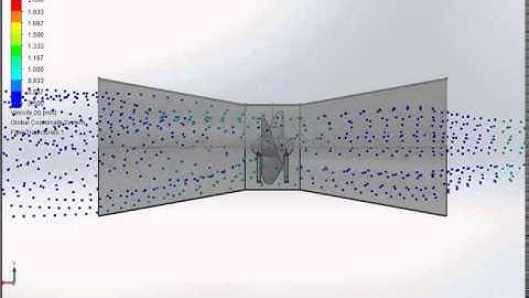 Turbine in Venturi Flow Simulation