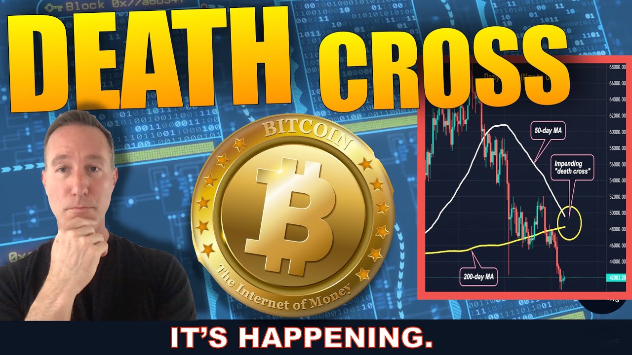 BITCOIN DEATH CROSS INCOMING