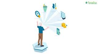 Paradiso Lms Pricing Model, Features Benefits