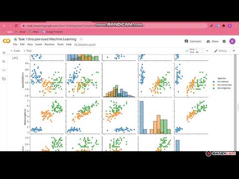 Task 2 Unsupervised Machine Learning
