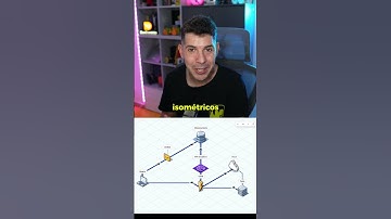 Recurso para programadores para crear unos diagramas isométricos atractivos de tu software o arquite