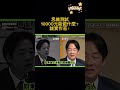 思維測試10000元能做什麼？誠實作答！ 賴清德 #shorts #總統大選