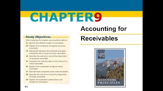 ACCT 121 | Chapter 9 : Accounting for Receivables