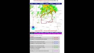 (EAS Audio) PDS Tornado Watch in Oklahoma (EXTREMELY RARE) MAXED OUT PROBABILITIES 5/20/2019