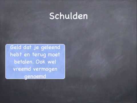 Video: Wat betekent het om schulden te syndiceren?