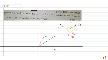 Draw a rough sketch of the curve `y=x/pi + 2 sin^2 x`, and find the area between the x-axis, th...