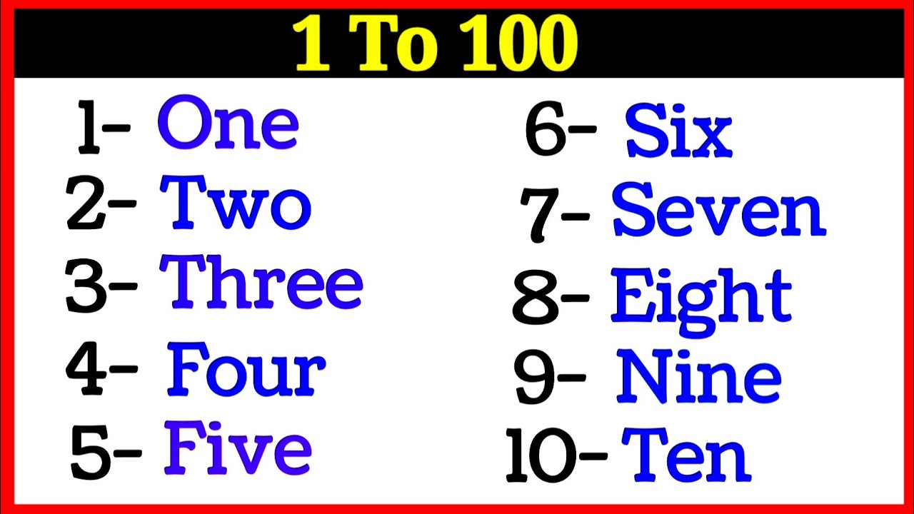 One To Hundred With Spelling || 1 to 100 English Counting with Spelling || Counting number ||