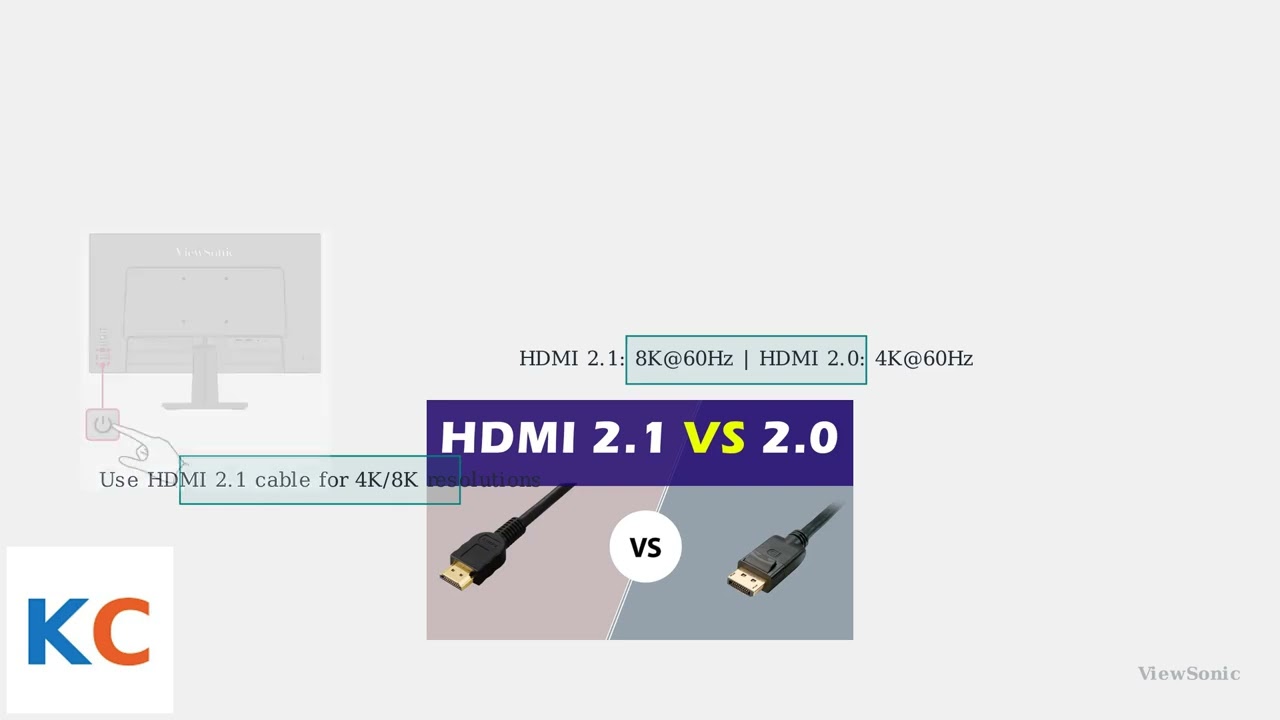 ViewSonic モニター HDMI接続