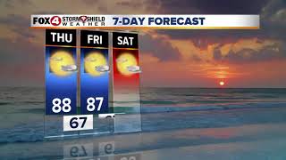 Unseasonably Warm Weather Continues 2-21