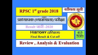 RPSC 1st grade 2018 प्राध्यापक  (School-Lecturer) History(इतिहास)Final Result & Cut-off Marks