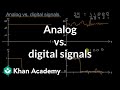 Analog Versus Digital Signals: Communicating Numbers Through Different Methods