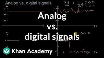 Analog vs. digital signals | Waves | Middle school physics | Khan Academy