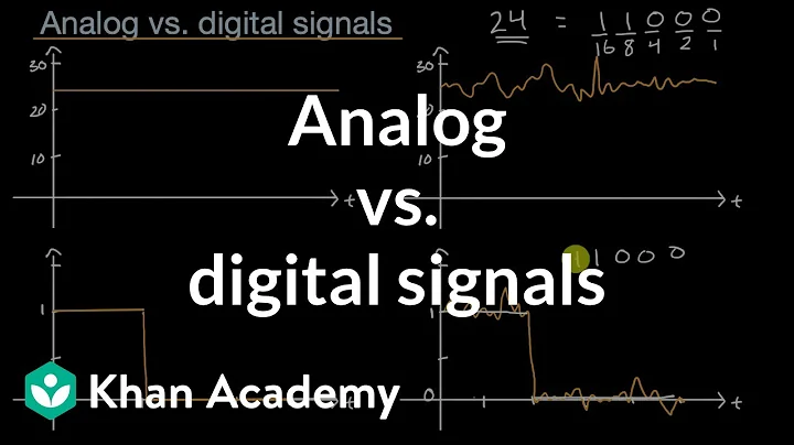 Analog vs. digital signals | Waves | Middle school physics | Khan Academy