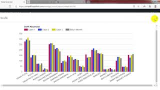 Aplikasi Pilkada Berbasis Manajemen Pemenangan TPS, Include Real Count I Inkrenusa 082122011505 screenshot 4