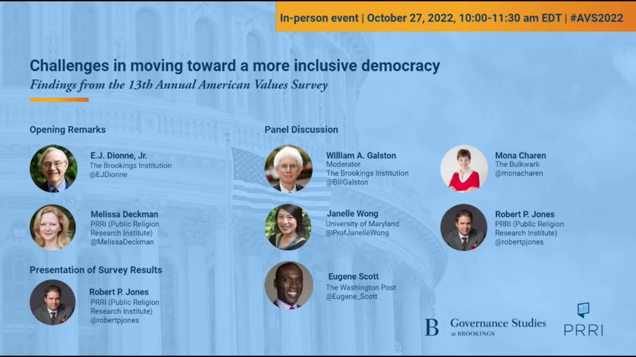 2022 American Values Survey