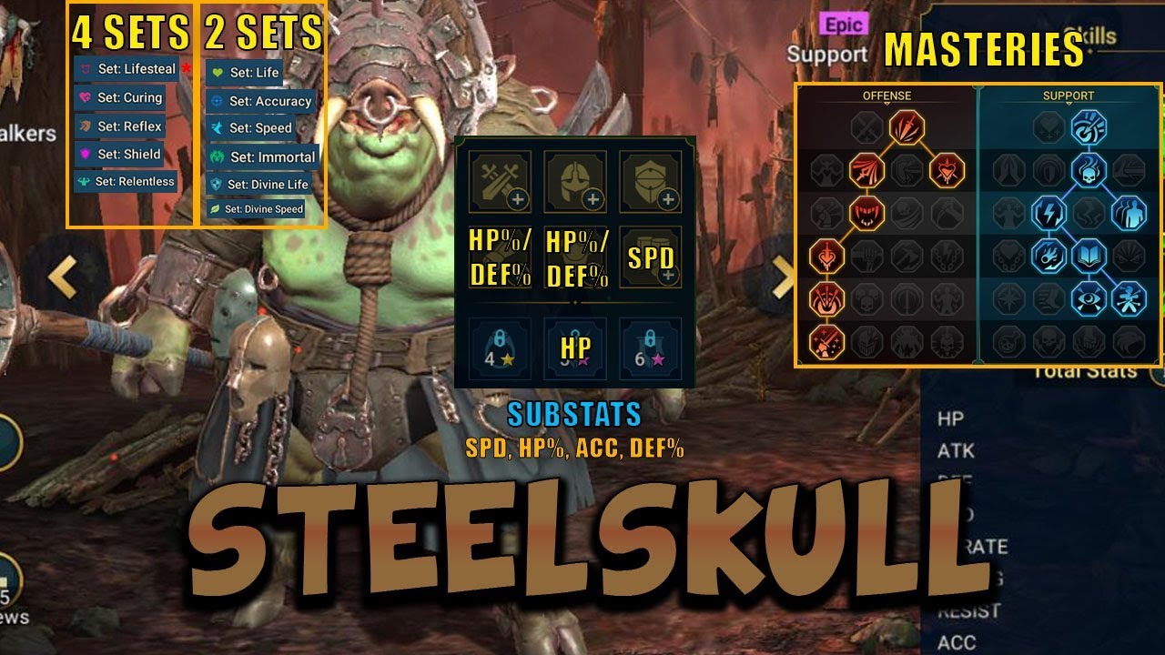 Raid How To Build Steelskull Youtube