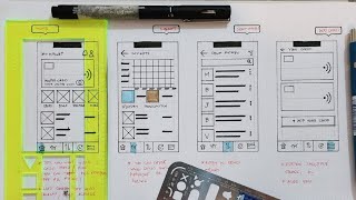 How to make a UI&UX Design Process | Paper Wireframe | Using uistencils tools 📲✒️📏