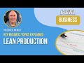 Lean Production (Introduction)