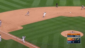 BAL@MIN: Polanco grounds out to short, scoring Sano