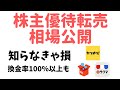 株主優待転売相場公開！知らなきゃ損。換金率100%以上も！？