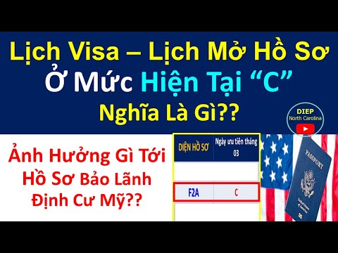 Video: Ngày Tên Của Joanna Là Khi Nào