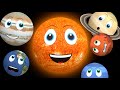 Planets for kids | Solar System video for kids