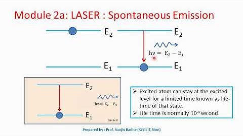 Spontaneous emission of radiation?