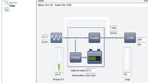 instalación de software WINPOWER para monitoreo local de SAI o UPS