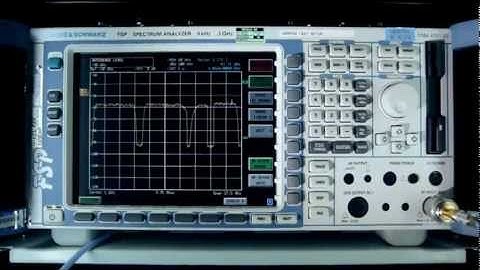 Clean Channel Technology™