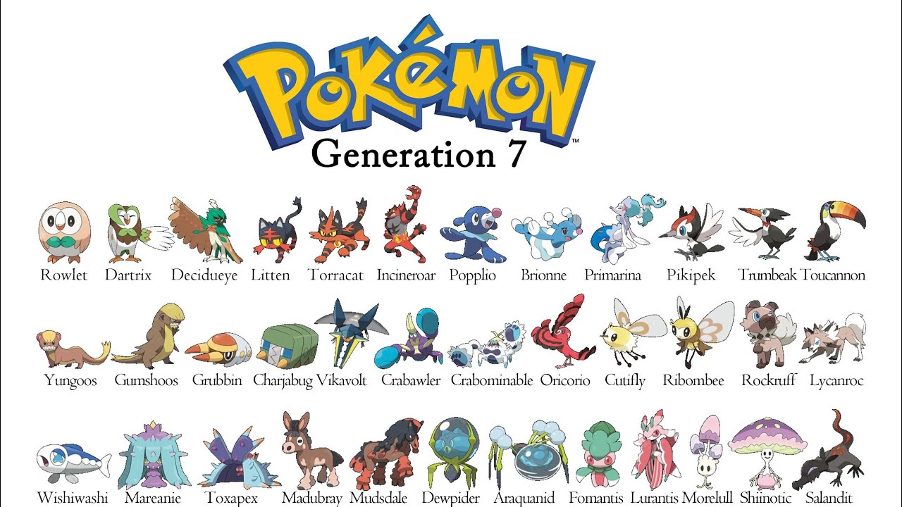 All Pokemon Belonging to Generation 7