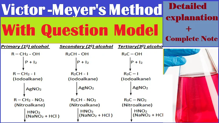 Victor Meyer's method to distinguish primary, seco...