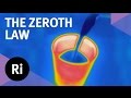 What is the Zeroth Law of Thermodynamics?