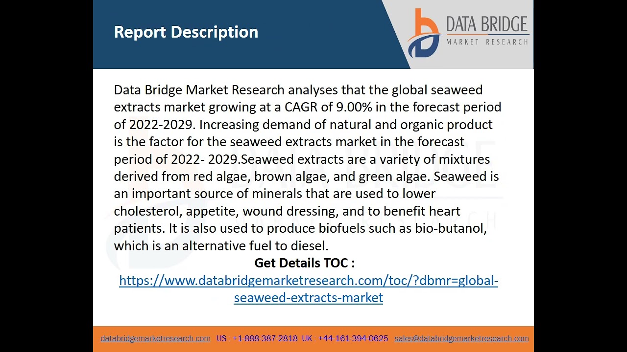 Video on Global Seaweed Extracts Market