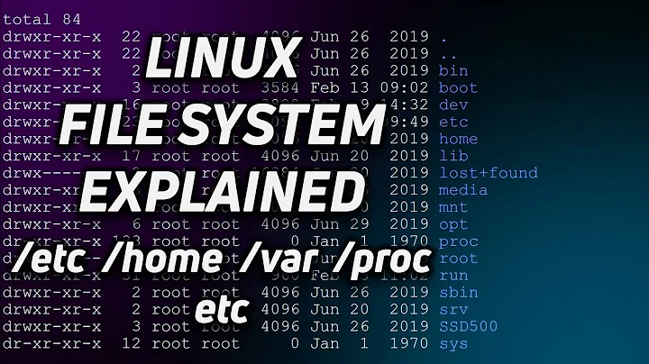 Linux Directories Explained - including /etc /home /var /proc /usr