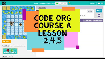 Code.org Course A Lesson 2 Drag and Drop - Lesson 4 Sequencing - Lesson 5 Scrat - Pre-reader Express