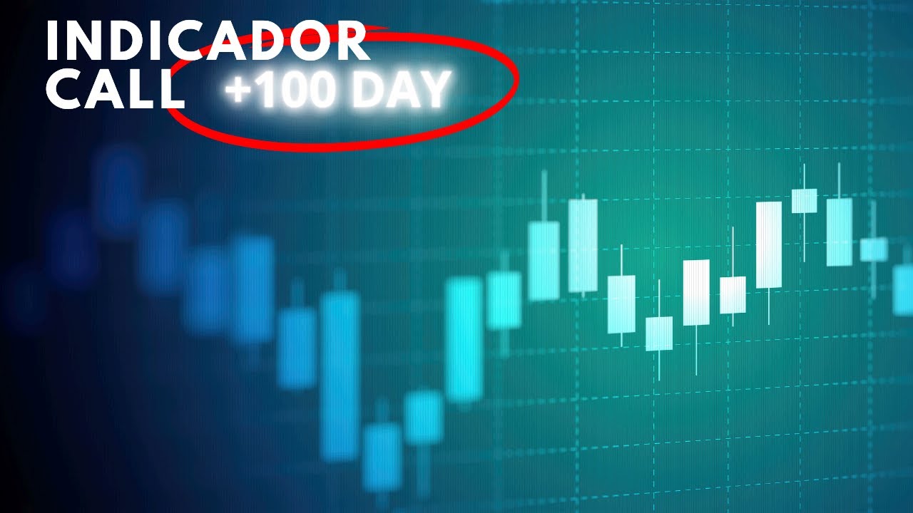 ¡INDICADOR CALL 93% MT4 NO REPINTA FOREX - YouTube