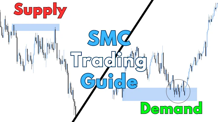 The Supply & Demand Strategy I Wish I Knew As a Beginner | Supply & Demand Guide