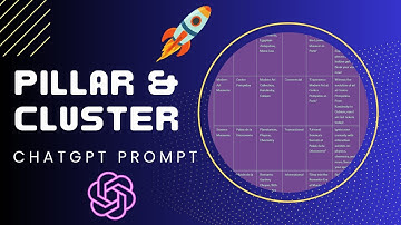 AMAZING Pillar & Cluster Topics with ChatGPT: Content Mastery in Under 20 Minutes 🔥
