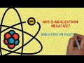 Why Is An Electron Negative In Charge