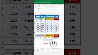How to Use DGET Function in Excel #excel #excelbasic #shorts