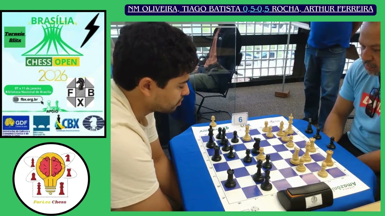 B3 - BSB Chess Open 2026.
