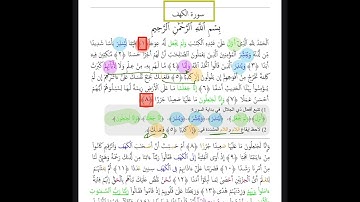 ربط وفهم ايات سوره (الكهف)الجزء الأول من الأيه رقم (١)الى الأيه رقم (٣٢) والمتشابهات 🌷💐🌹
