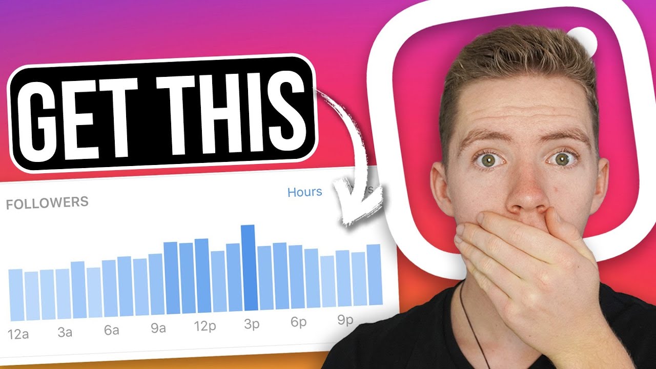 The Best Strategy To Get Targeted, Engaged Instagram Followers [Do This Now]