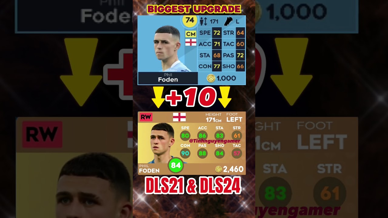 BIGGEST UPGRADE DLS21 & DLS 24 