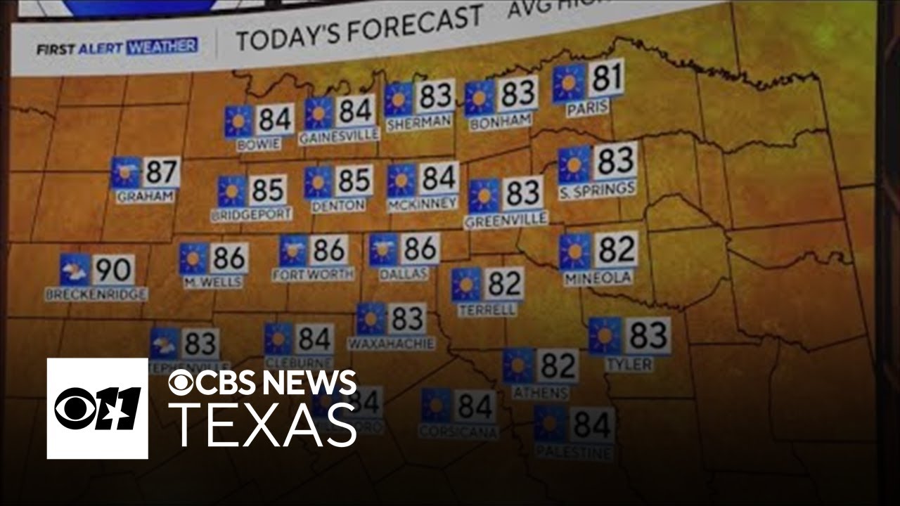 Pleasant stretch of weather ahead in North Texas - YouTube