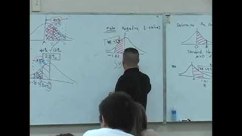 Daniel judge- Statistics Leture 12 (part 6)