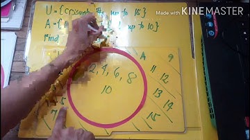 Complement of SET(s)-G7,Q1,W1 of MELC.
